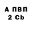 Amphetamine Розовый Peter Carvo